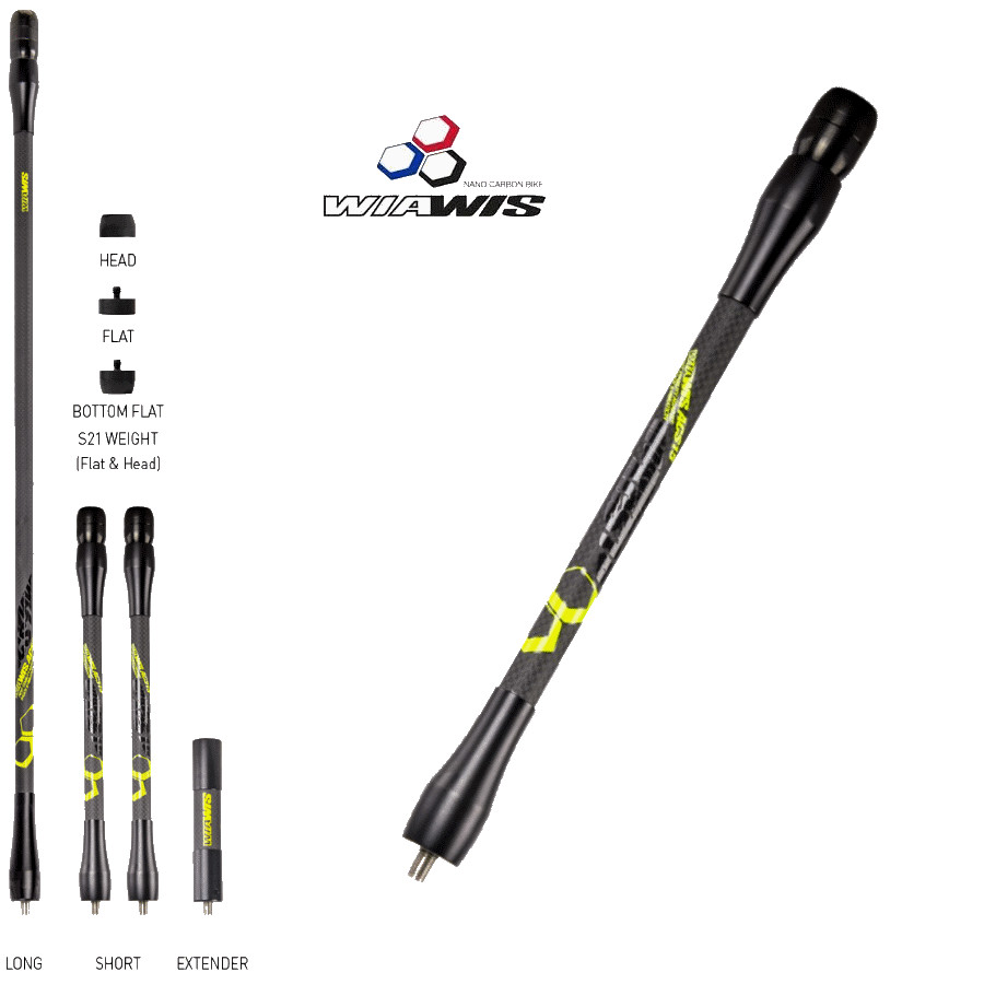 (Bild für) Win & Win Wiawis ACS 15 Graphene Carbon Seiten-Stabilisator