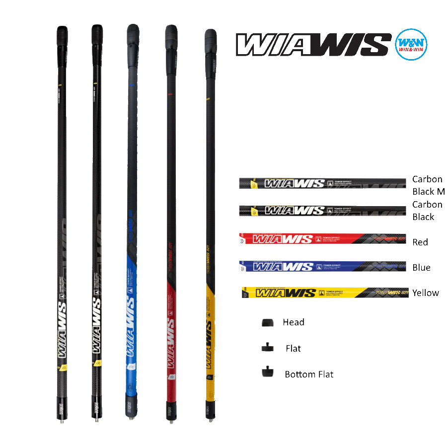 (image for) Win & Win Wiawis S21 Mono-Stabiliser